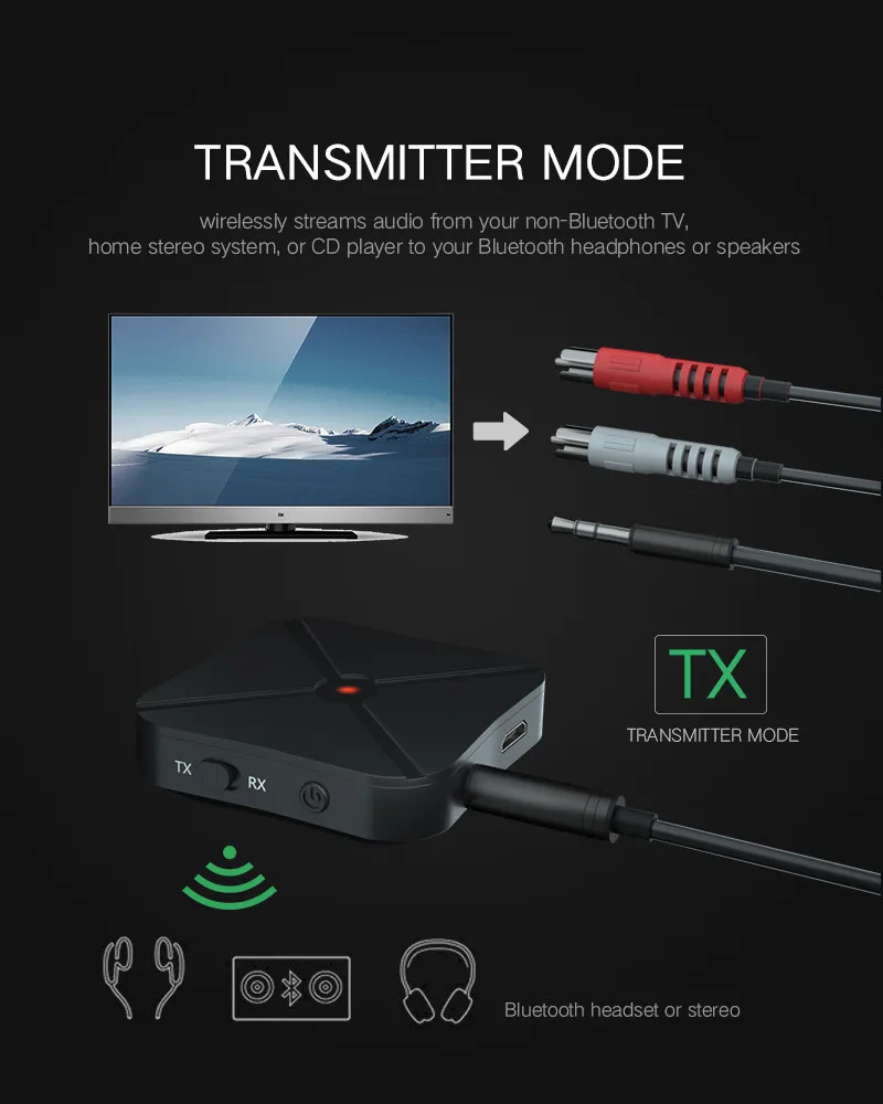 BT4.2V  handsfree receiver, 2-in-1 BT Wireless Audio Transmitter Receiver 4.2 Adapter