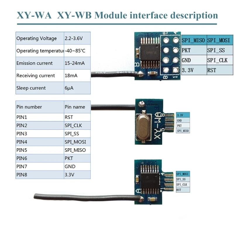 XY-WA/ XY-WB PCB Solder 2.4G 3.3V Wireless Transceiver Module Replace NRF24L01+