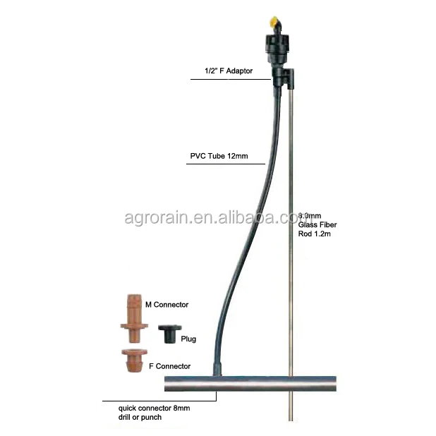 Спринклеры с разбрызгивателем Super 10 разбрызгиватели для разбрызгивателей, установленные на разбивателе ASK001