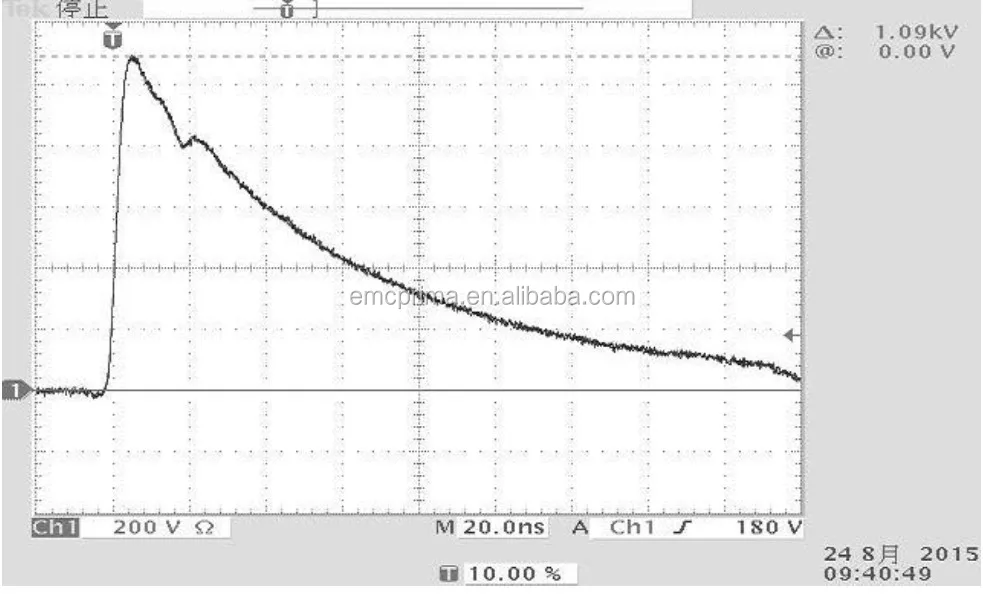 IEC61000-4-4, IEC61000-4-5 ,IEC61000-4-2,Standards lightning surge impulse simulator