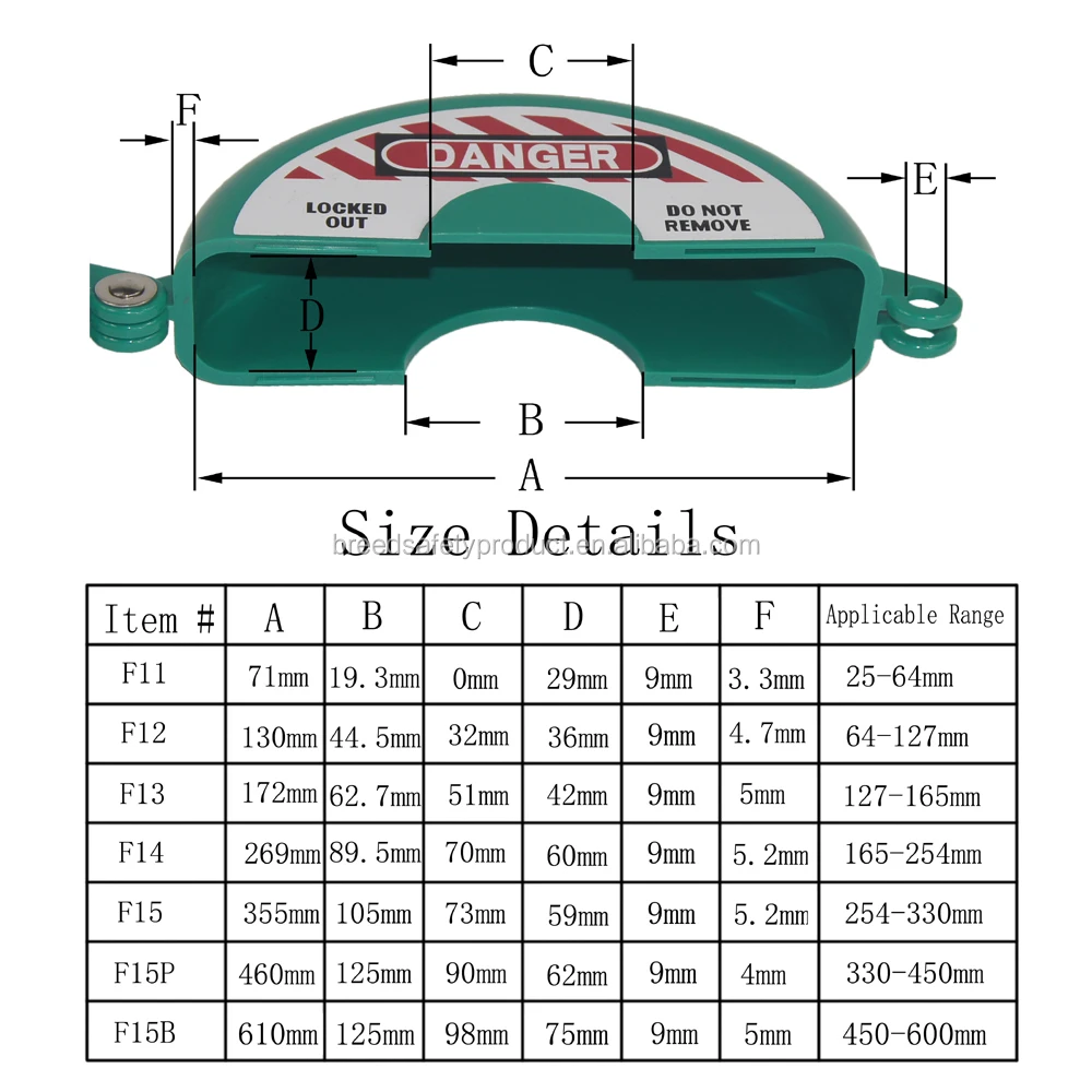 BREED OSHA LOTO Security Valve Locking Devices Gate Valve Lockout Green F12