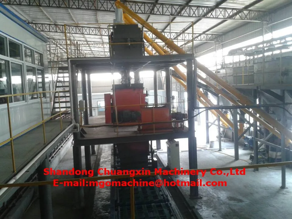 Automatic Magnesium Oxide Board Machine