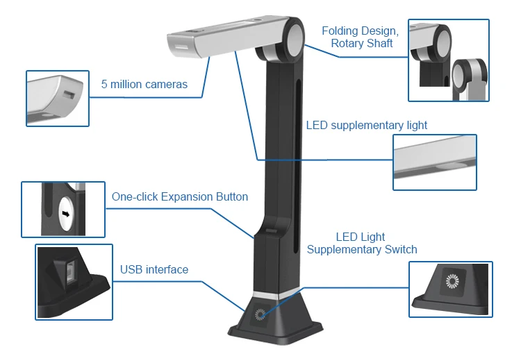 500 MP A4 Mini Portable Foldable Camera High Speed Book Document Scanner
