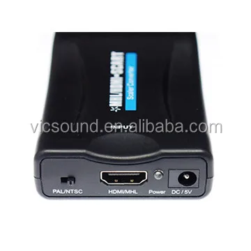 Мини Scart на HDMI