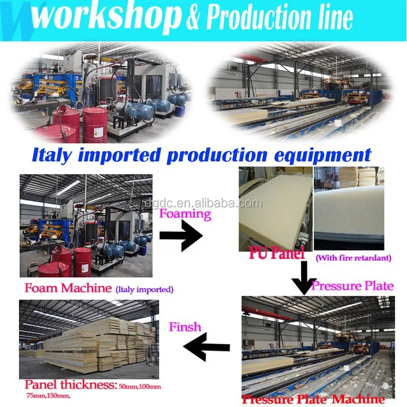 Chicken Cold Chamber With Wall Mounted Unit