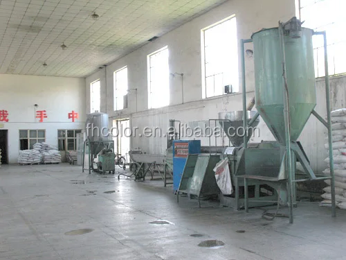 Порошковые краски для покрытия Ral 3024 карамельного цвета