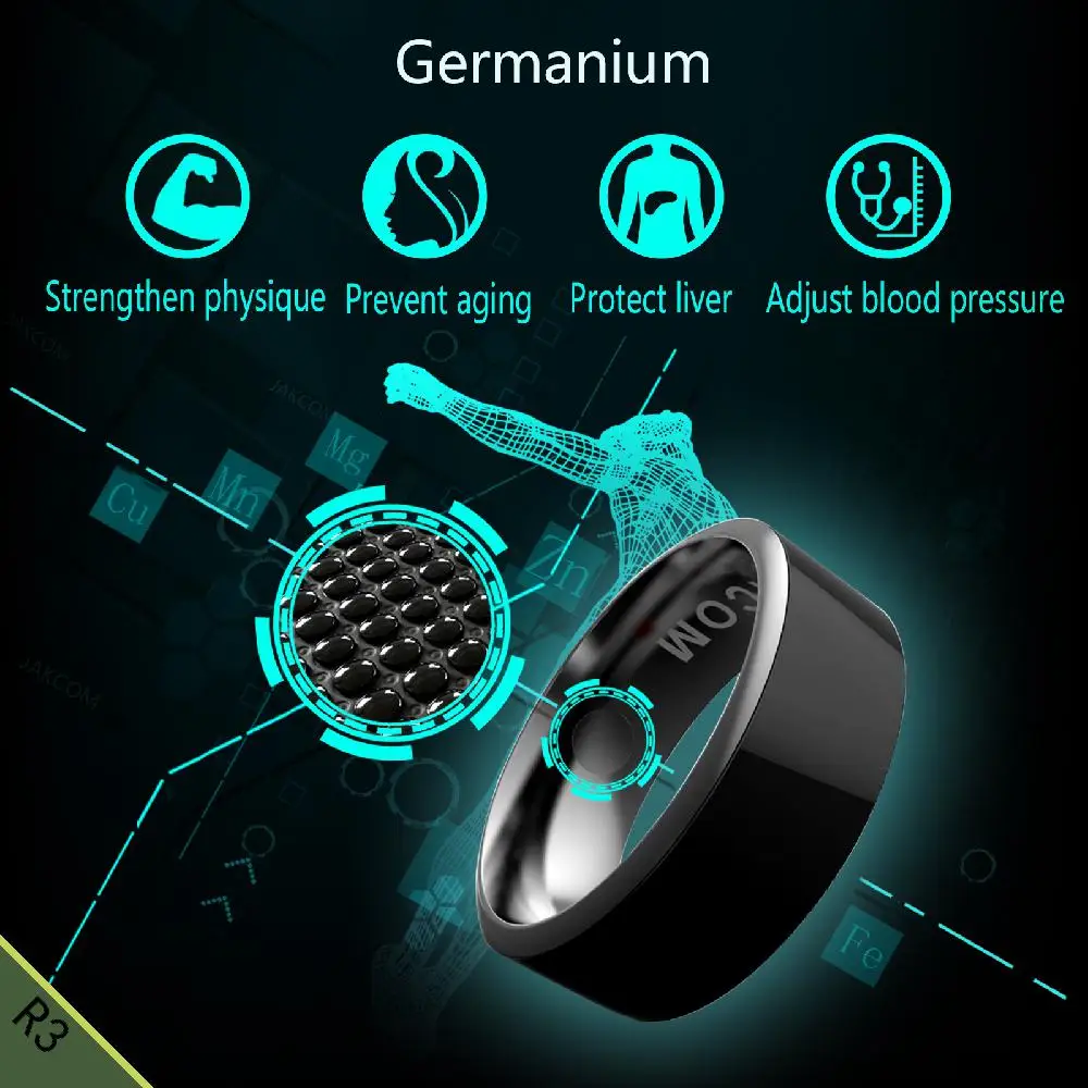 
Jakcom R3 Smart Ring New Product Of Home Appliances Stocks Like Customer Returns Detergent Gta V 