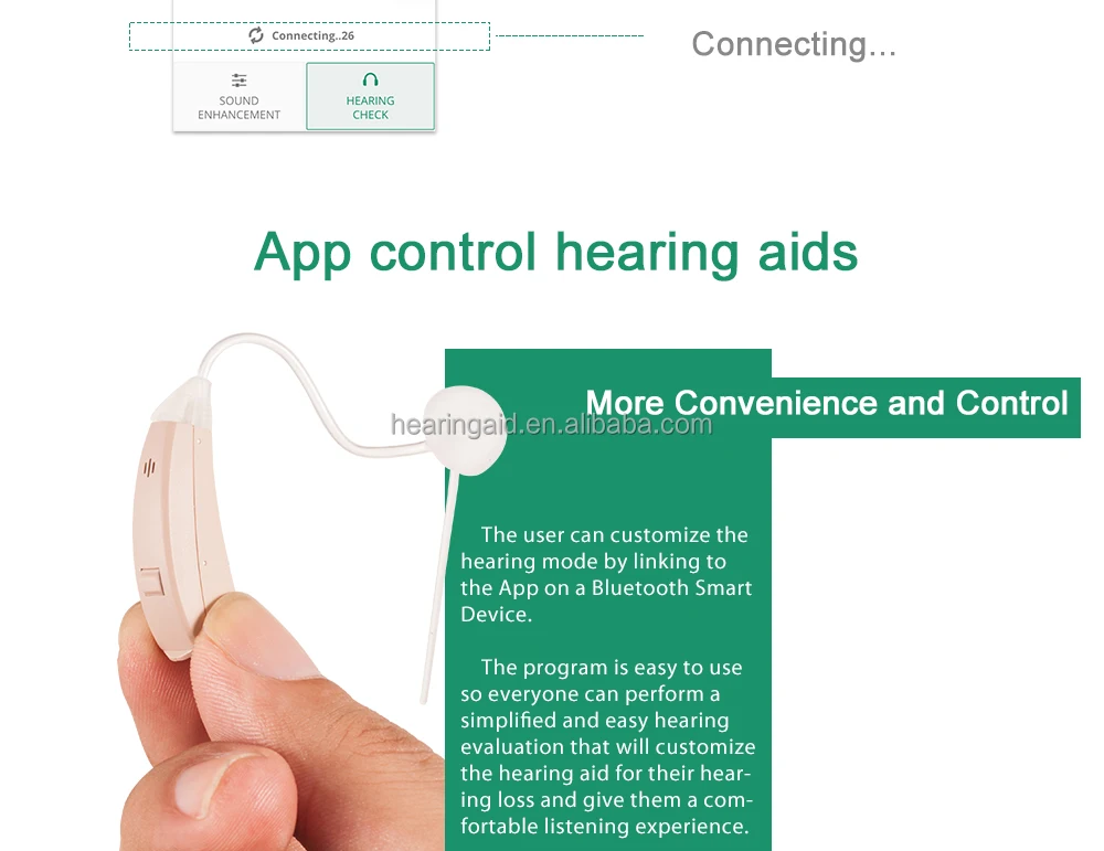 Blue-tooth Hearing Aid Smart Phone Controlled Hearing Aid FMA201 Wireless 13A Battery BTE