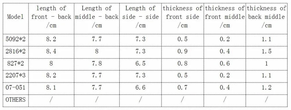 HIGH DENSITY WOOD HEEL FOR MEN SHOES REPAIR MATERIAL