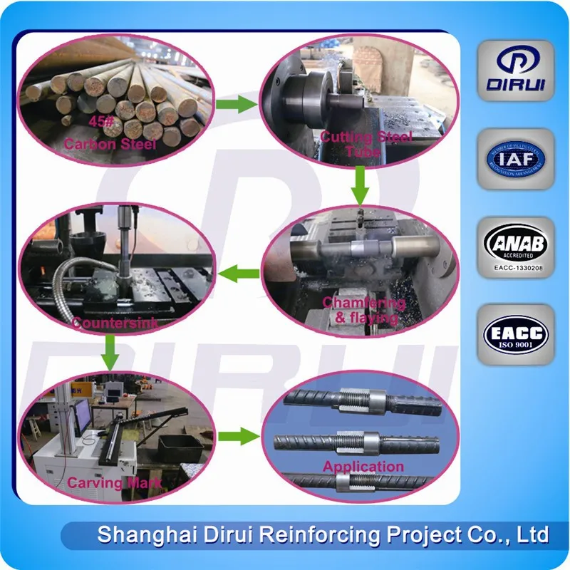 45C/40Cr material rebar coupler products/railway connector yoke/ mechanical bar coupling
