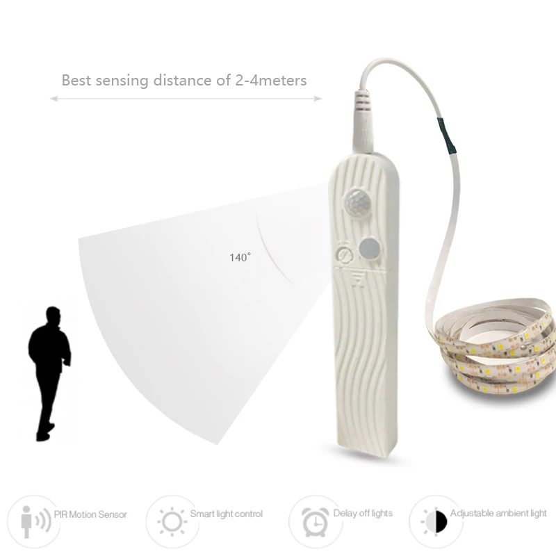 PIR Wireless Night Light With Motion Sensor Lighting Waterproof Wall Lamp Cabinet Stairs Light Induction LED For Children