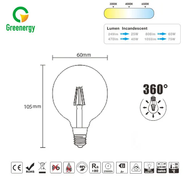 
New design CE approval e27 edison dimmable filament led bulb 