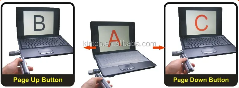 
2019 How Sale Powerful slider changer in laser presenter with red laser in laser pointer for teaching for speeching 