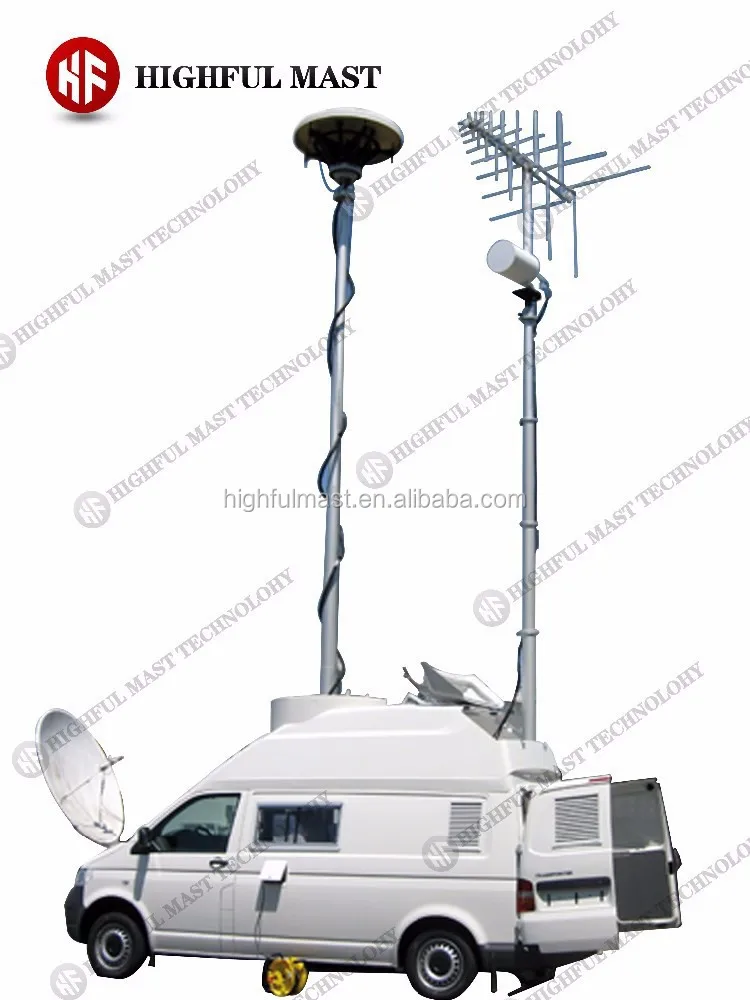 winch telescopic mast, galvanized steel mast pole