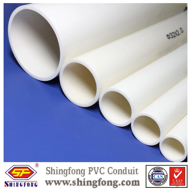 Finolex 32mm electrical conduit pvc pipe list