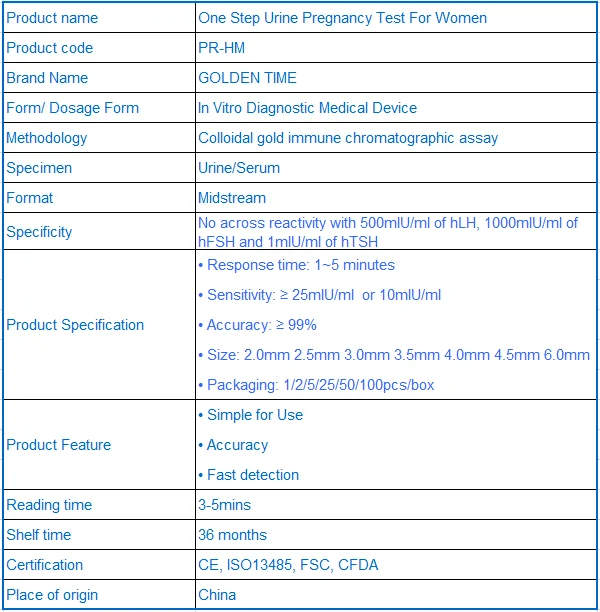 pregnancy test cassette accurate