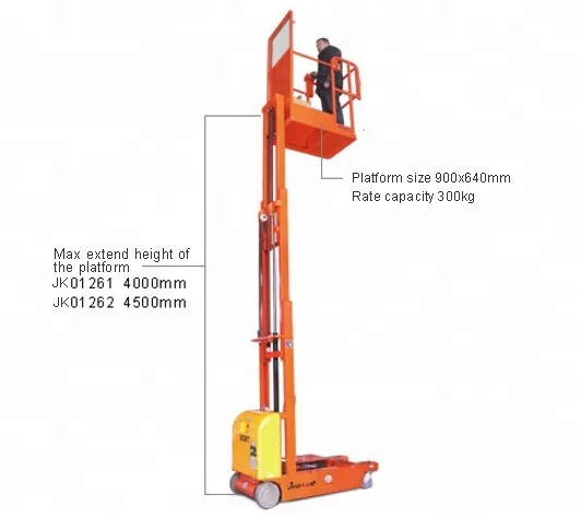 CE ISO 2018 Two Masts Full Electric High-altitude Reclaimer