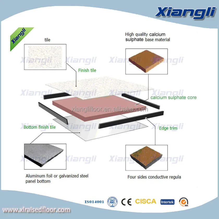 Сильная конструкция Регулируемый приподнятый напольный серверный зал