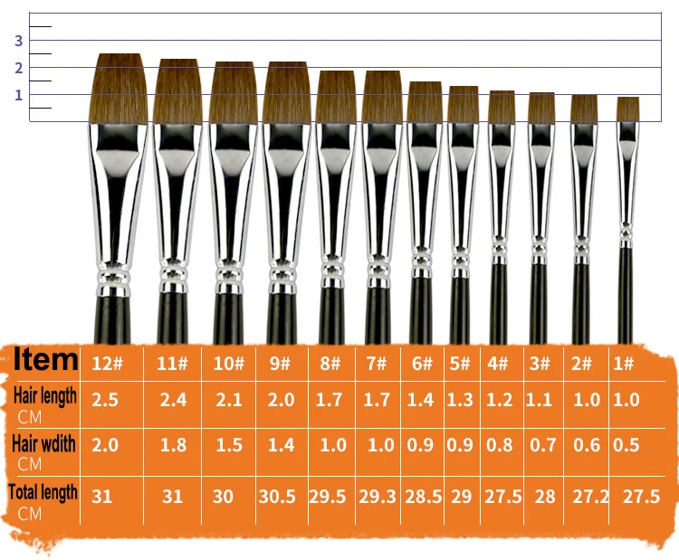 Transon Art Paintbrush Set 12PCS Weasel Hair Flat Watercolor Brush