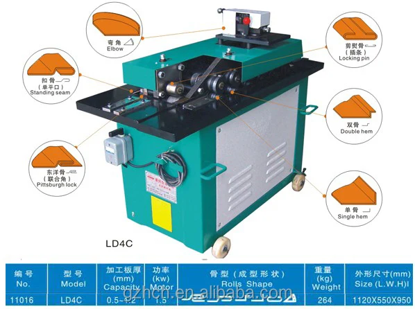 Станок для формовки листового металла марки GZHCH, 30 лет