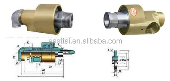 balanced seal water, hydraulic oil, coolant, vacuum, compressed gas Rotary Joints