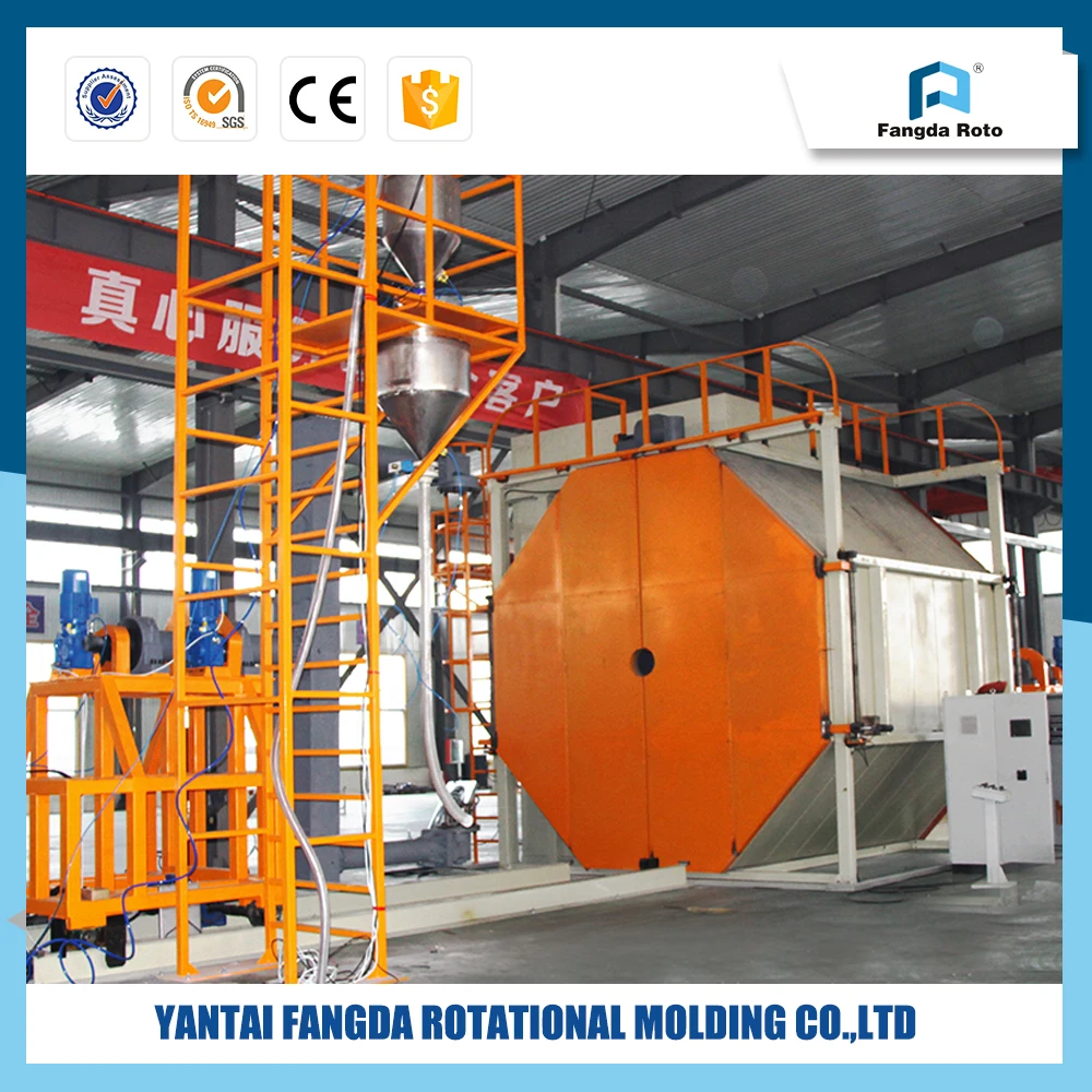 
New Small Rotational Molding Kayak Rotomolding Machines 