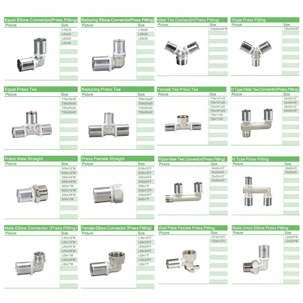 LK-3-103 ( S5/SDR9 PN16 ) supply high quality pert hot water pipe pe-rt under floor heating pipes