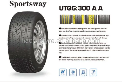 hot selling car tire and wholesale cheap tyre radial colored car tires for sale 3