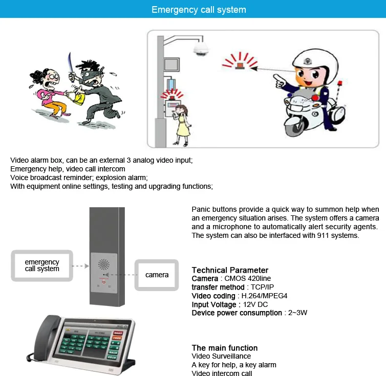 Factory supply 6m single arm smart pole ,antique street light pole for smart city
