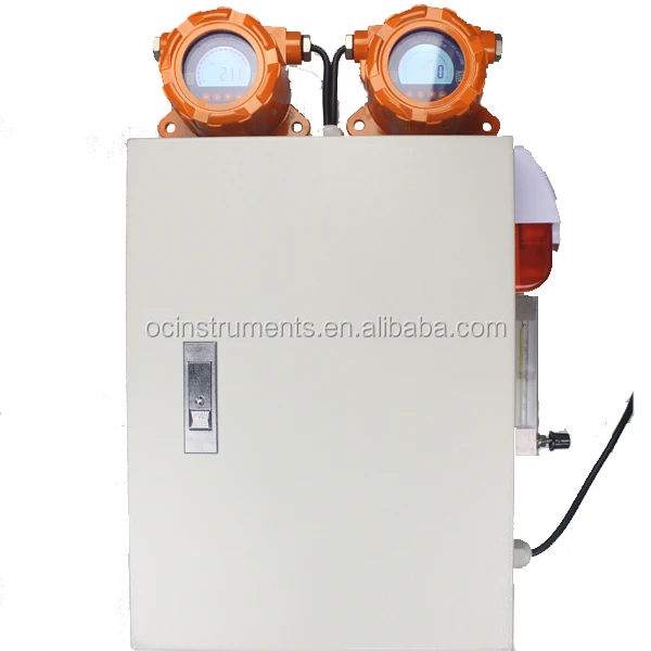 multi gas detector s