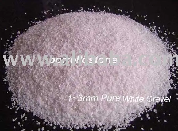 
Gravel, Crushed Stone, Aggregates 