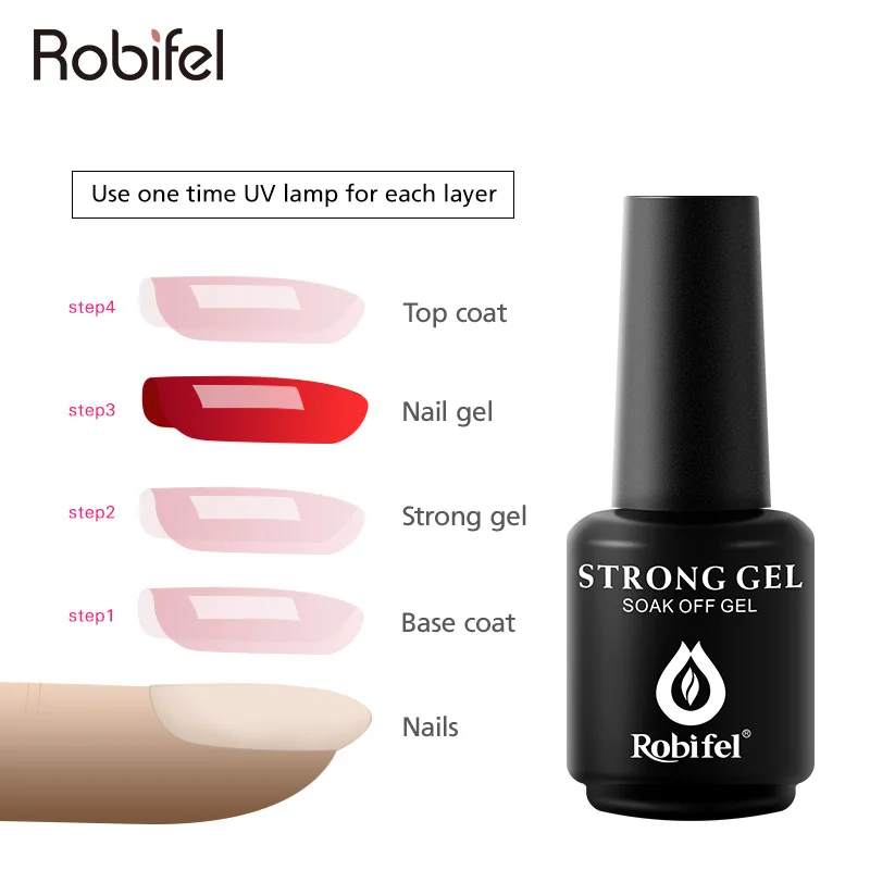 2020 Robifel UV led strong nail gel polish UV strengthen gel