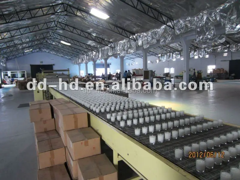 
Semi Auto high output machine used candle 