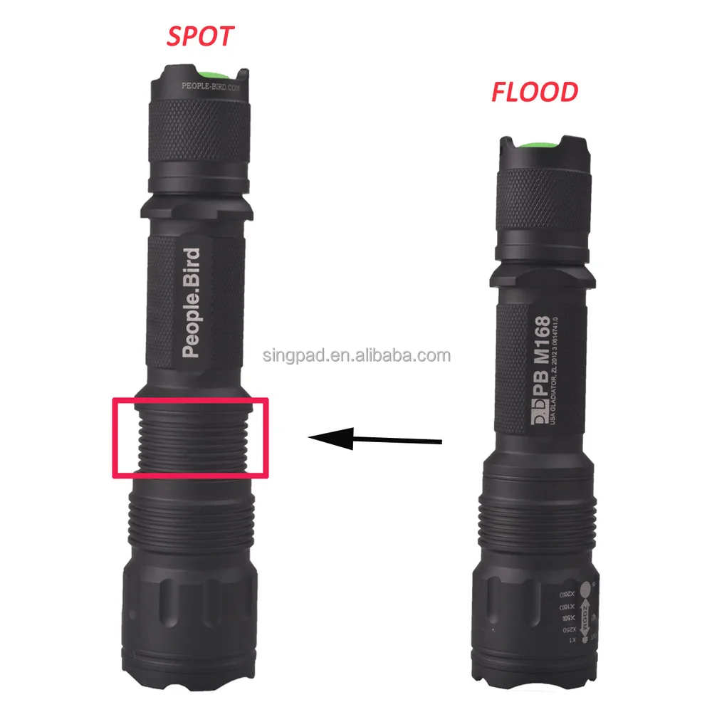IP67 IP Rating Rechargeable Flashlight Flashlight Type LED Flashlight