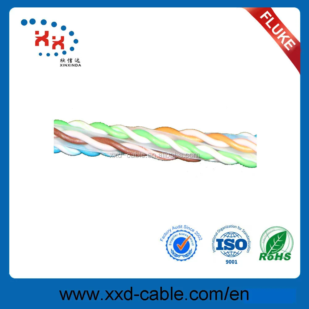 china manufacturer price cat6 utp patch cord cable RJ45 to RJ45