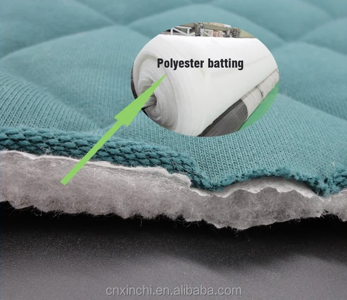 
Warm Keeping Jacket Garment Coat Home Textile Quilted Cotton Fabric For Garments 