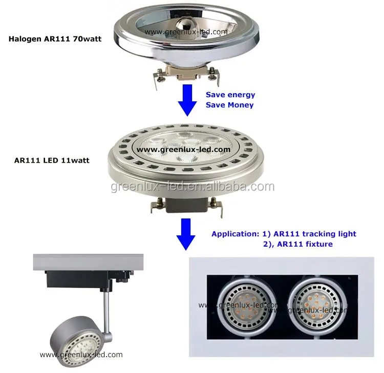 Controlled the white light 2700 k / 3000 k g53 ar111 light bulb