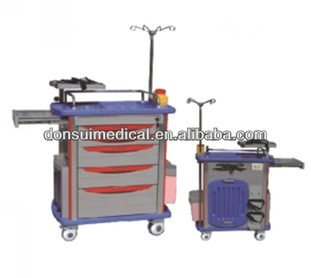 с ящиком чрезвычайных корзину