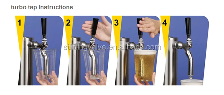 
Stainless Steel Turbo Tap Beer Tap 