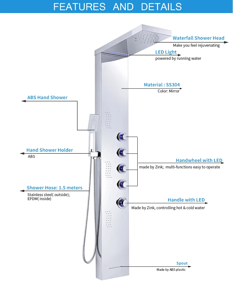 European matte stainless steel thermostatic wall-mounted massage shower shower panel