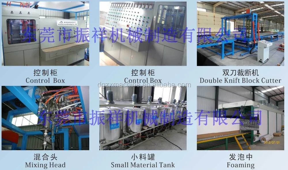 ZXFP-2400 Ortholite (Shoe sole) Automatic Continuously Foam equipment