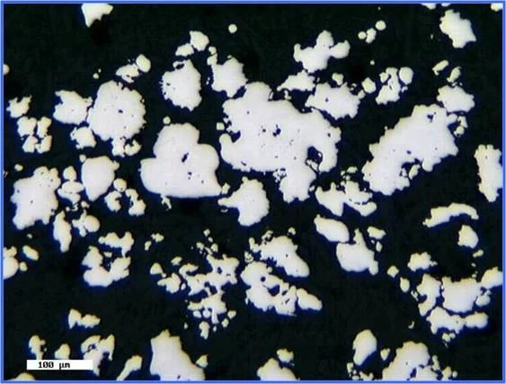 Таможенный кодекс 7205290000 железо лома цена/распыленный порошок железа