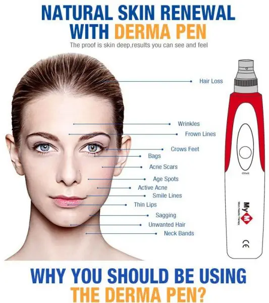 
2019 the best Wireless drpen Derma Pen Microneedle pen at home Meso Dermapen for hyaluronic acid serum 