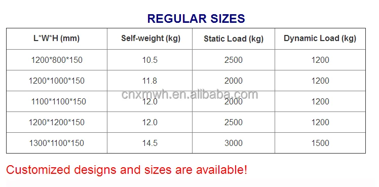manufacturers for goods carrying AL aluminium pallet