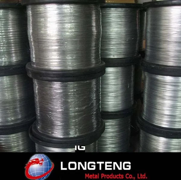 search for zinc-filled wire galvanized stripper(manufacturer)
