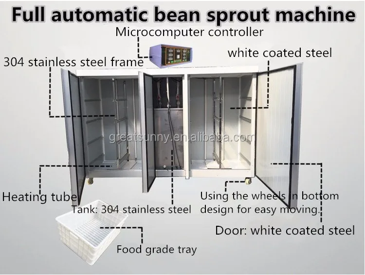 
High Capacity Barley/Bean Sprout Machine/Garlic Seedling Machine 
