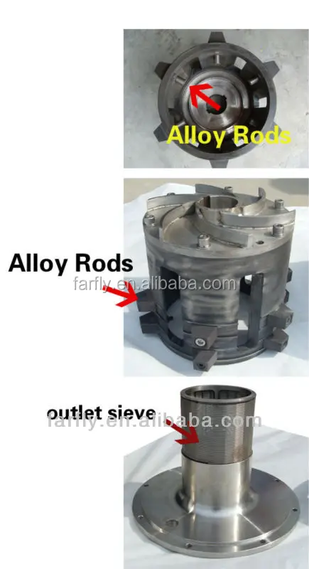 FTM гидравлические корзины мельница с крышкой для глянцевой краской