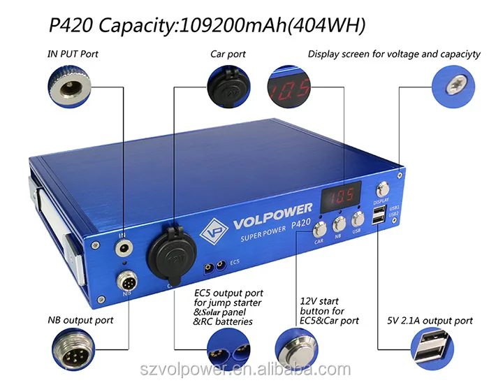 2016 трендовые продукты P420 Многофункциональный 404 Вт Супер зарядное устройство солнечной энергии банк 120000 мАч