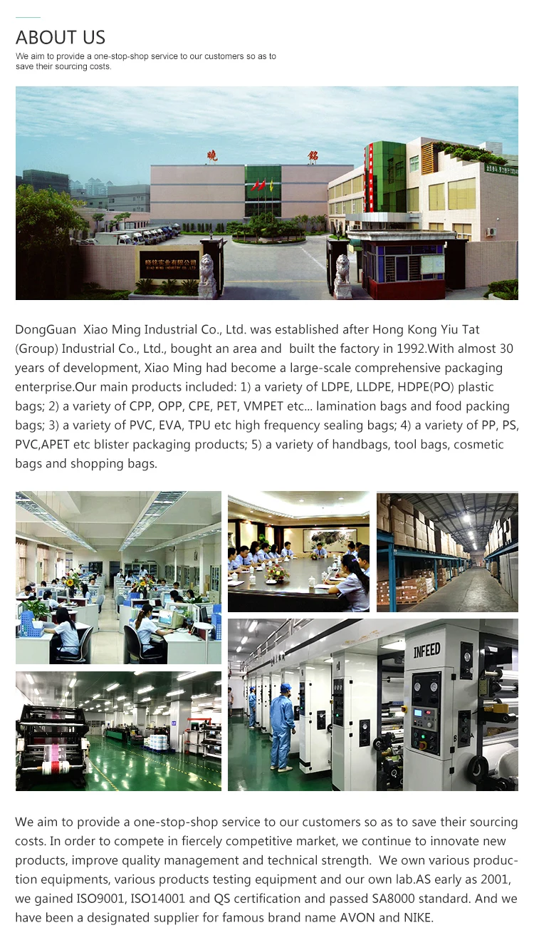 Old factory pictures