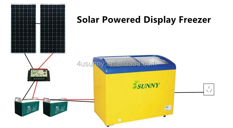 790-solar  display freezer